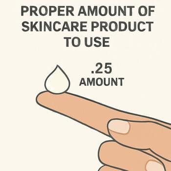 Serenique Beauty pinco serumu və pin co kremi üçün tövsiyə olunan miqdar